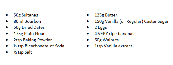 Banana Bread INgredients